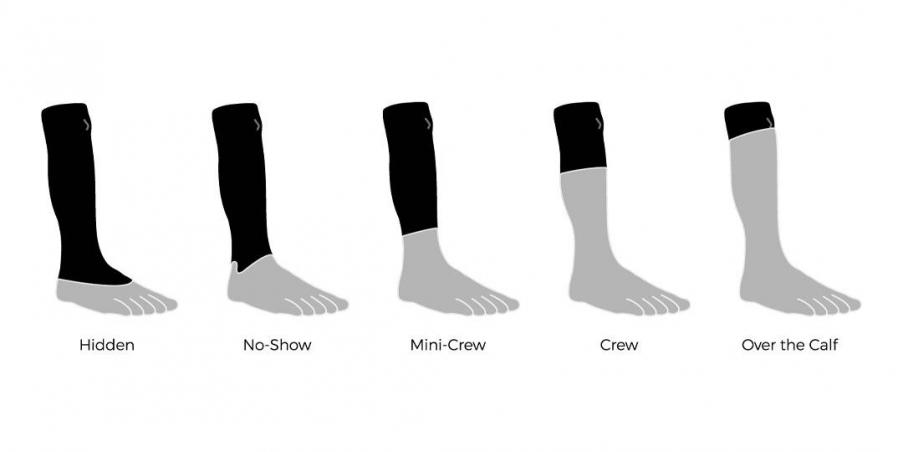 The various Injinji toesock heights in a simple chart. 